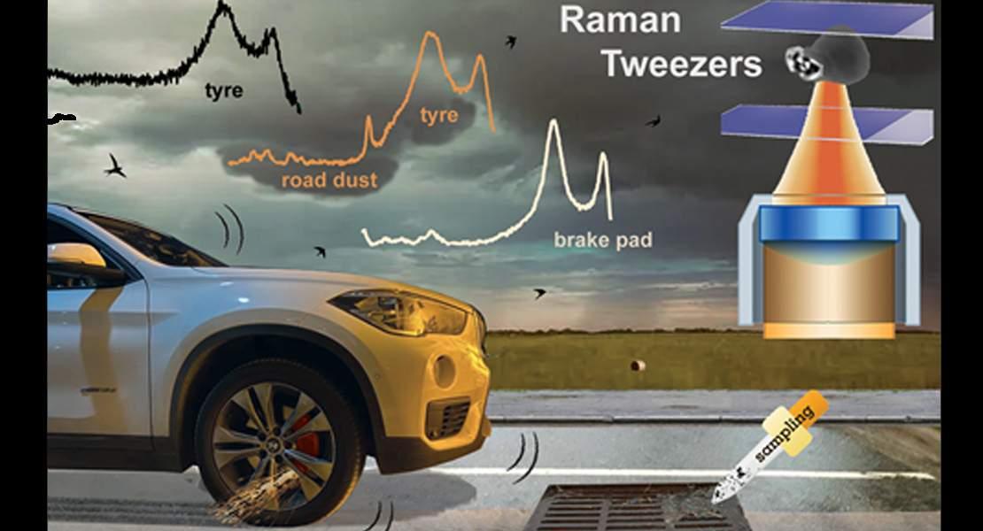 Pinzette ottiche Raman per l'analisi di micro e nanoparticelle di pneumatici e usura stradale