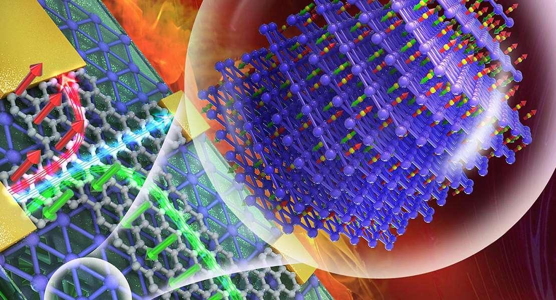 Un rendering su scala nanometrica di due materiali, grafene (grigio) e ossido di cromo (blu)