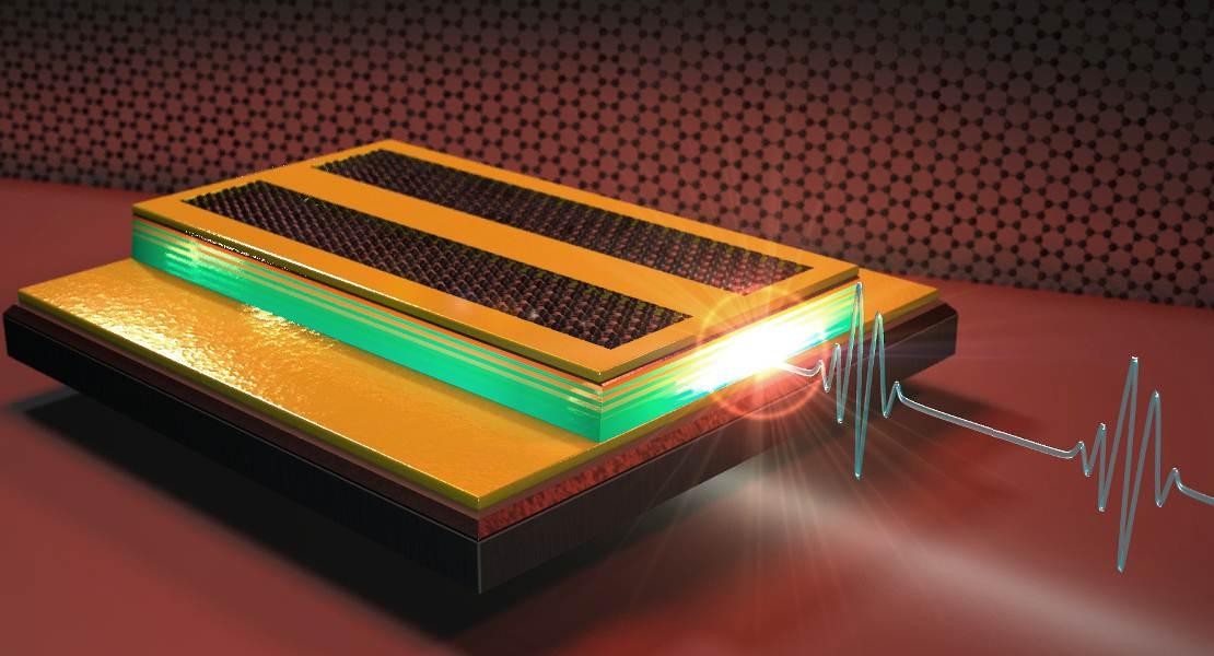 Il cuore del laser