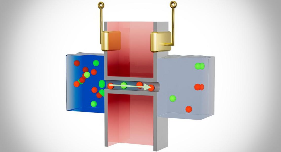 Nanofluidic device