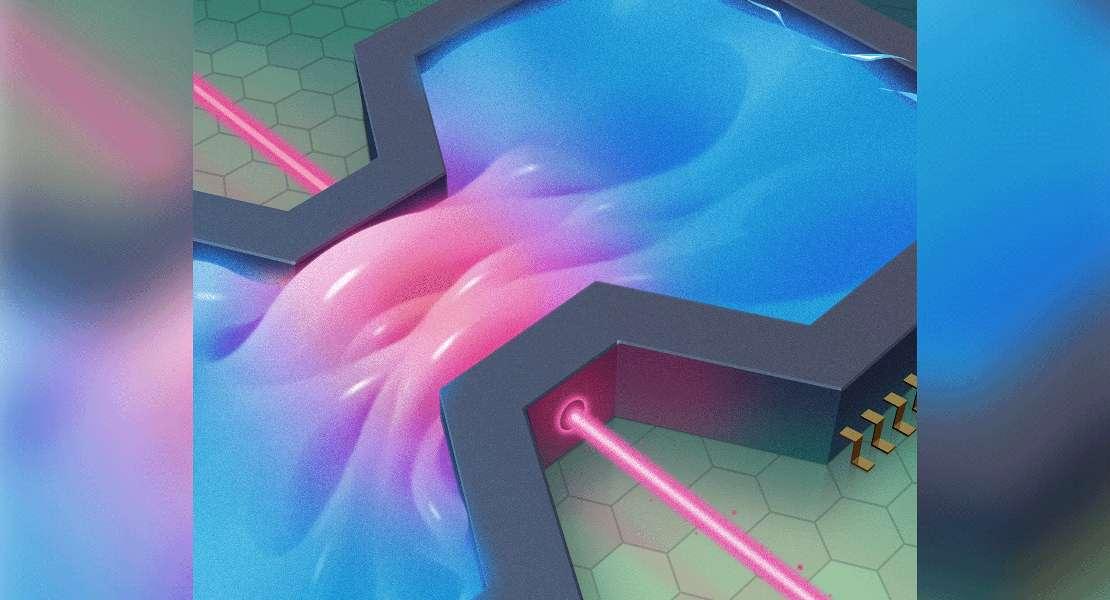 Un'immagine concettuale mostra un fascio di radiazioni terahertz che riscalda il fluido elettronico e provoca un cambiamento nella viscosità.