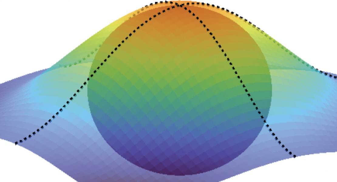 Geometria quantistica